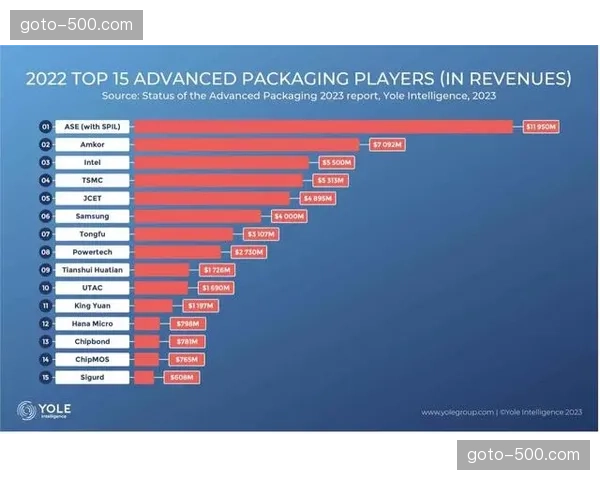 西班牙人进攻效率问题依旧，领先优势难以保持全场